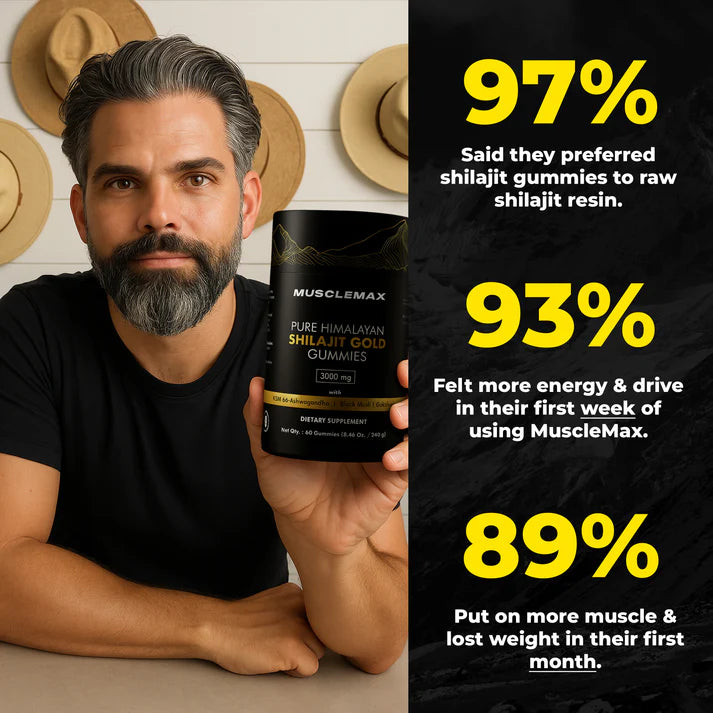 Gomas MuscleMax™ Pure Shilajit