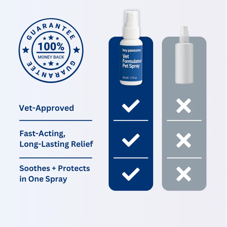 Spray para animais de estimação formulado por veterinários